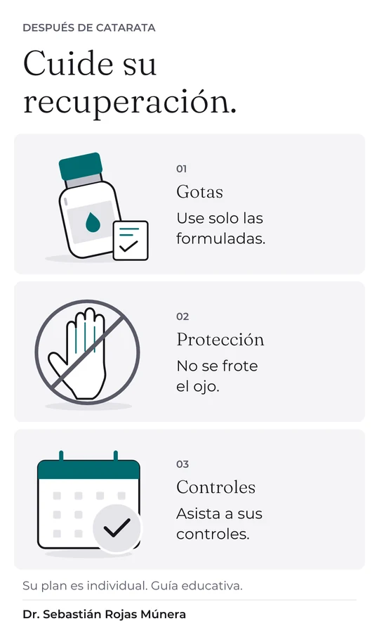 Cuidados después de catarata: use solo las gotas formuladas, no se frote el ojo y asista a sus controles. Su plan es individual.